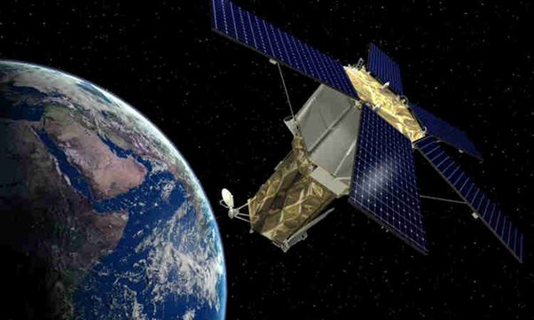 Remote-Sensing